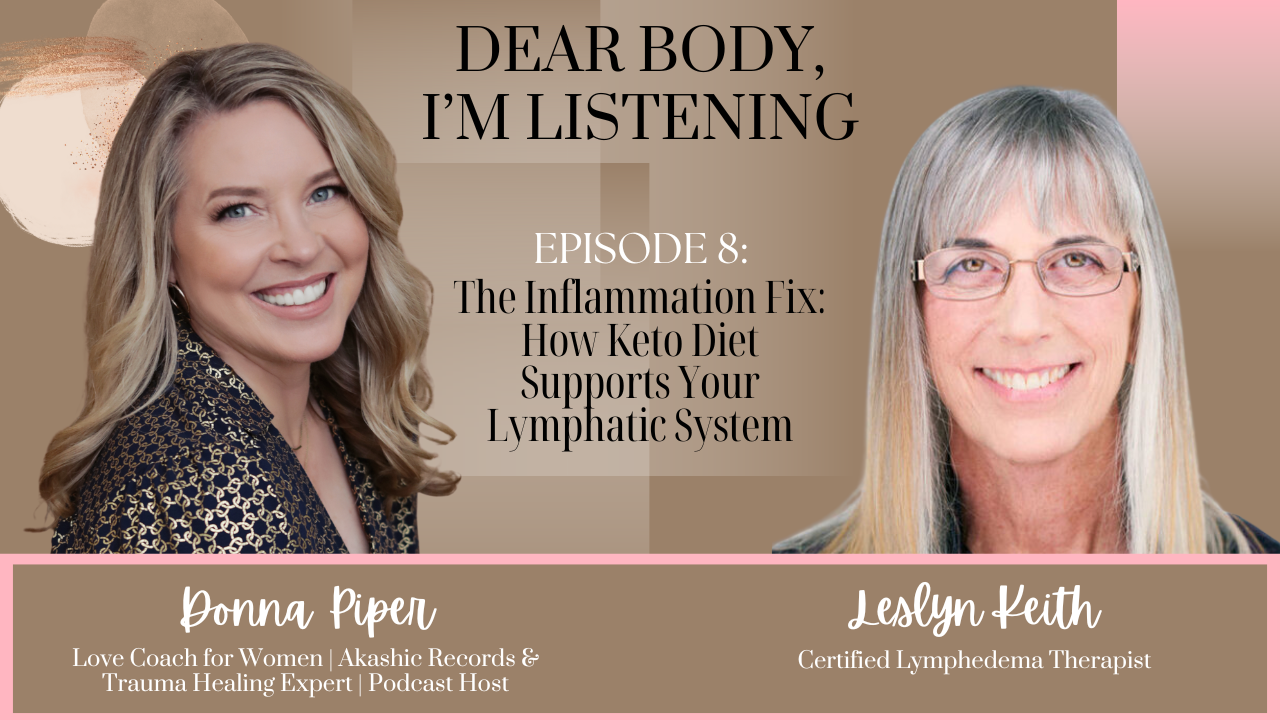 2025Podcast 2025Podcast